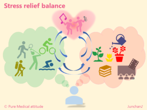 Stress relief balance