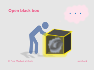 Open black box