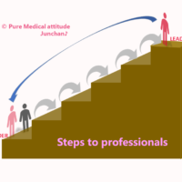 Steps to professionals