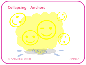 Collapsing　Anchors